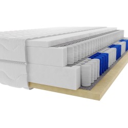 Materac sprężynowy VANILLIA | Beautysofa24.pl