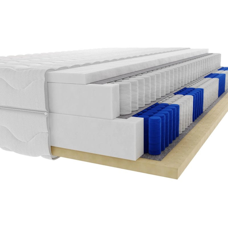 Materac sprężynowy BORAGE | Beautysofa24.pl