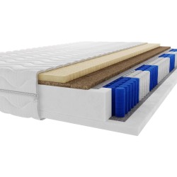 Materac kieszeniowy MINT | Beautysofa24.pl