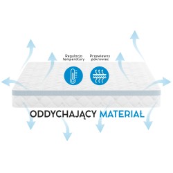 Materac medyczny kieszeniowy MEDIRO CARE SENIOR – 7 stref, H2/H3, lateks, kokos, TENCEL