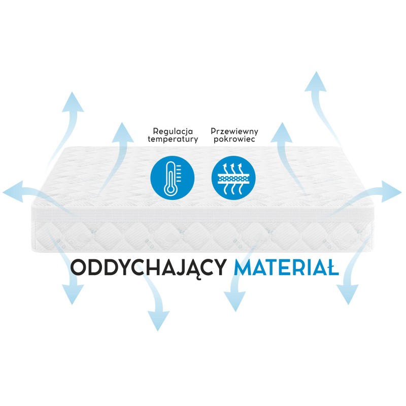 Materac MEDIRO VITA SENIOR H3 – kieszeniowy, pianka HR, pokrowiec TENCEL