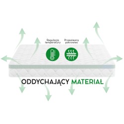 Materac MEDIRO CARE ACTIV – Tencel®, regeneracja po treningu