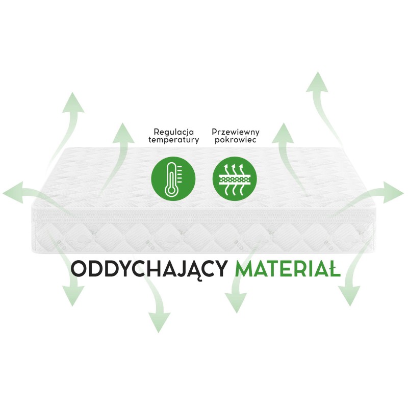 Materac MEDIRO VITA ACTIV – regeneracja, komfort i świeżość dla osób aktywnych