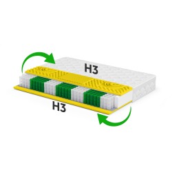 Materac MEDIRO VITA ACTIV – regeneracja, komfort i świeżość dla osób aktywnych