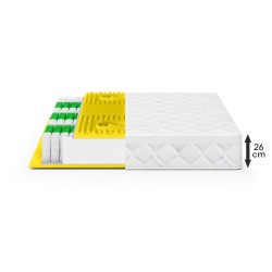 Materac MEDIRO VITA ACTIV – regeneracja, komfort i świeżość dla osób aktywnych