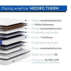 Materac kieszeniowy MEDIRO THERM SENIOR – dwustronny komfort H3/H4, 7 stref podparcia