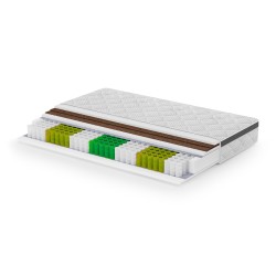 Materac MEDIRO THERM ACTIV – Regeneracja po treningu | Komfort dla osób aktywnych